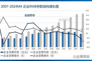 ?再穿红蓝？西媒：巴萨想夏窗免签33岁蒂亚戈 哈维已致电后者