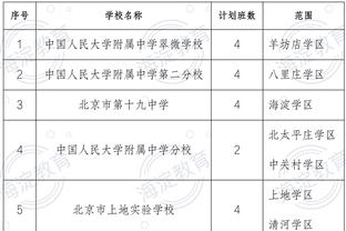 美记：太阳补强意愿强烈 正探索打包阿伦&利特尔能得到什么回报