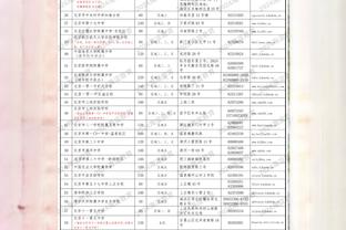 尤利亚诺：尤文有着出色的防守和性格，但国米在冠军竞争中领先