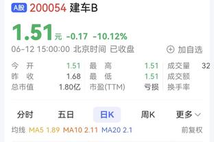 获胜功臣！佩恩替补24分钟 15中8&三分10中5轰下23分5板3助2帽