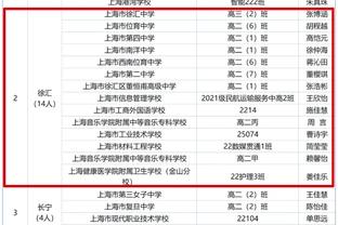 雷竞技是不是官方的