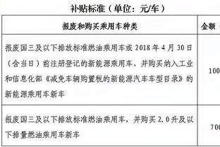 欺负菜鸟？以赛亚-杰克逊身后打到库利巴利脖子 领到一级恶意犯规